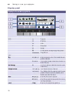 Preview for 10 page of Siemens WD15H520GB Instruction Manuals