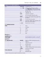 Preview for 11 page of Siemens WD15H520GB Instruction Manuals