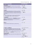 Preview for 21 page of Siemens WD15H520GB Instruction Manuals