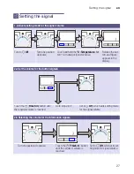 Preview for 27 page of Siemens WD15H520GB Instruction Manuals