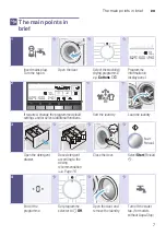 Preview for 7 page of Siemens WD15H542EU Instruction Manual And Installation Instructions