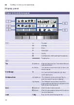 Preview for 10 page of Siemens WD15H542EU Instruction Manual And Installation Instructions