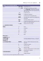 Preview for 11 page of Siemens WD15H542EU Instruction Manual And Installation Instructions