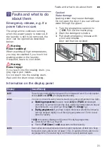 Preview for 31 page of Siemens WD15H542EU Instruction Manual And Installation Instructions