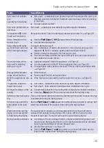 Preview for 33 page of Siemens WD15H542EU Instruction Manual And Installation Instructions