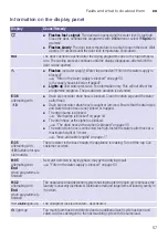 Preview for 57 page of Siemens WD4HU541DN Instruction Manual And Installation Instructions