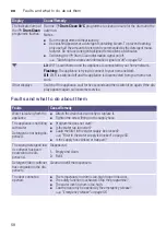 Preview for 58 page of Siemens WD4HU541DN Instruction Manual And Installation Instructions