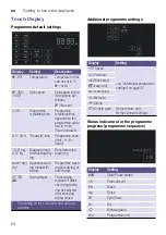 Preview for 24 page of Siemens WD4HU541ES Instruction Manual And Installation Instructions