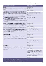 Preview for 33 page of Siemens WD4HU541ES Instruction Manual And Installation Instructions