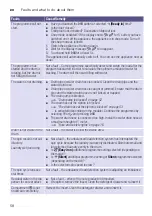 Preview for 58 page of Siemens WD4HU541ES Instruction Manual And Installation Instructions