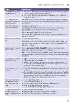 Preview for 59 page of Siemens WD4HU541ES Instruction Manual And Installation Instructions