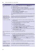 Предварительный просмотр 58 страницы Siemens WD4HU541EU Instruction Manual And Installation Instructions