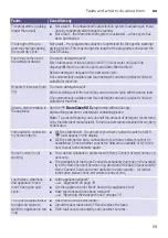 Предварительный просмотр 59 страницы Siemens WD4HU541EU Instruction Manual And Installation Instructions