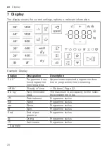 Предварительный просмотр 20 страницы Siemens WD4HU541GB User Manual And Installation Instructions