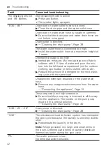 Предварительный просмотр 42 страницы Siemens WD4HU541GB User Manual And Installation Instructions