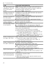 Предварительный просмотр 48 страницы Siemens WD4HU541GB User Manual And Installation Instructions