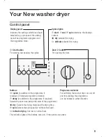 Предварительный просмотр 5 страницы Siemens WDI1442 Instruction Manual And Installation Instructions