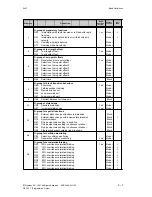 Preview for 16 page of Siemens WF 723 C Programming Manual