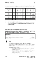 Preview for 57 page of Siemens WF 723 C Programming Manual