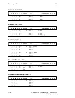 Preview for 83 page of Siemens WF 723 C Programming Manual