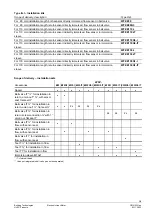 Preview for 3 page of Siemens WFM407 series Manual