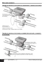 Preview for 8 page of Siemens WFx5 Series Operating And Installation Instructions