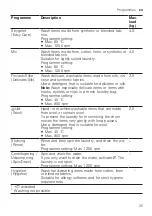 Preview for 25 page of Siemens WG42G10LDN User Manual And Installation Instructions