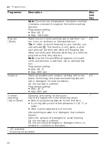 Preview for 26 page of Siemens WG42G10LDN User Manual And Installation Instructions