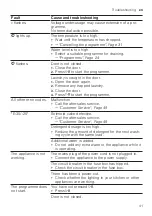 Preview for 41 page of Siemens WG42G10LDN User Manual And Installation Instructions