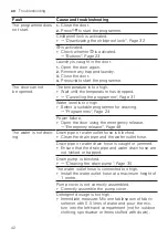 Preview for 42 page of Siemens WG42G10LDN User Manual And Installation Instructions