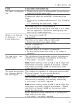 Preview for 43 page of Siemens WG42G10LDN User Manual And Installation Instructions