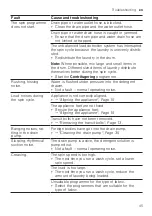 Preview for 45 page of Siemens WG42G10LDN User Manual And Installation Instructions