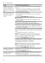 Preview for 46 page of Siemens WG42G10LDN User Manual And Installation Instructions