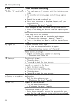 Preview for 44 page of Siemens WG42G2ALDN User Manual And Installation Instructions