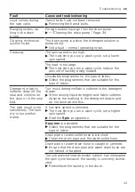 Preview for 43 page of Siemens WG44A1XVZA User Manual And Installation Instructions