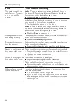 Preview for 44 page of Siemens WG44A1XVZA User Manual And Installation Instructions