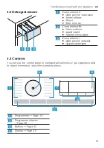 Предварительный просмотр 19 страницы Siemens WG44A2UGHK User Manual And Installation Instructions