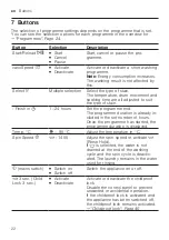 Предварительный просмотр 22 страницы Siemens WG44A2UGHK User Manual And Installation Instructions