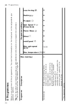 Предварительный просмотр 24 страницы Siemens WG44A2UGHK User Manual And Installation Instructions