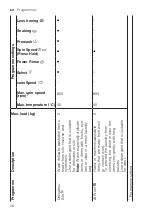 Предварительный просмотр 26 страницы Siemens WG44A2UGHK User Manual And Installation Instructions