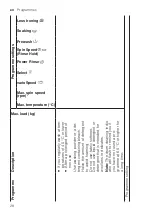 Предварительный просмотр 28 страницы Siemens WG44A2UGHK User Manual And Installation Instructions