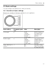 Предварительный просмотр 41 страницы Siemens WG44A2UGHK User Manual And Installation Instructions