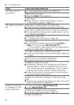 Предварительный просмотр 52 страницы Siemens WG44A2UGHK User Manual And Installation Instructions