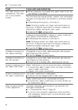 Предварительный просмотр 56 страницы Siemens WG44A2UGHK User Manual And Installation Instructions