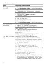 Preview for 42 page of Siemens WG44G101EP User Manual And Installation Instructions