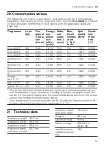 Preview for 51 page of Siemens WG44G10BDN User Manual And Installation Instructions