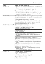 Preview for 41 page of Siemens WG44G10G0 User Manual And Installation Instructions