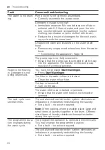 Preview for 44 page of Siemens WG44G10G0 User Manual And Installation Instructions