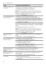 Preview for 46 page of Siemens WG44G10G0 User Manual And Installation Instructions