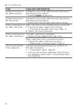 Preview for 48 page of Siemens WG44G10G0 User Manual And Installation Instructions